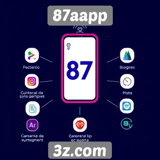 Exploração das funcionalidades do site 87aapp